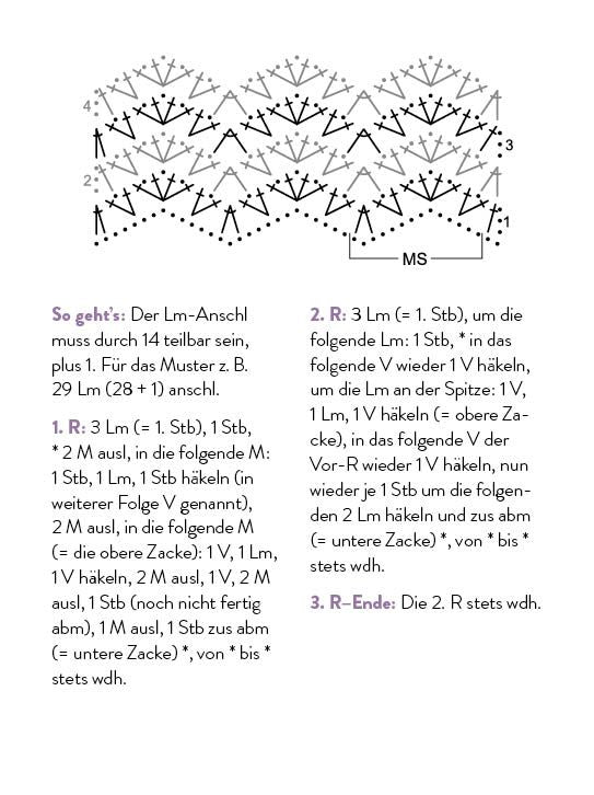 55 x häkeln – Mustersammlung: Dein Kartenset