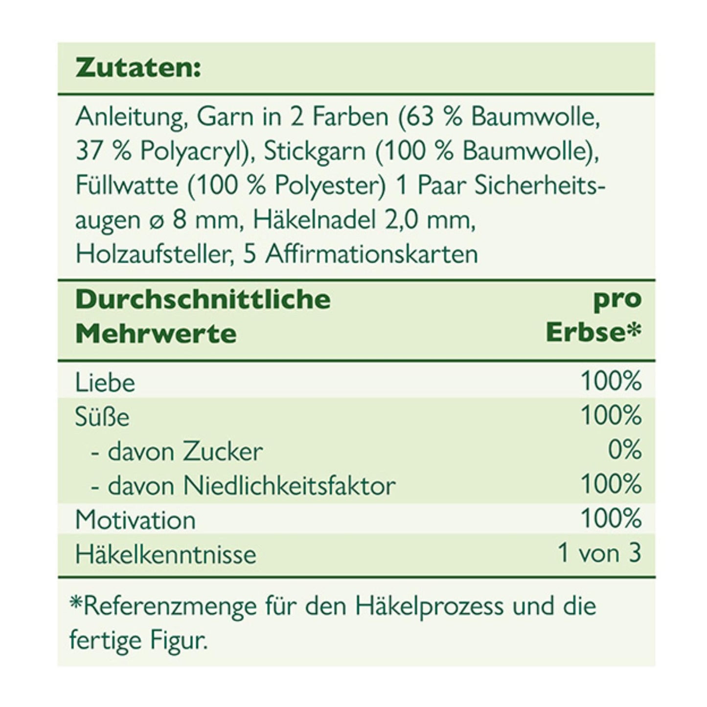 Emotional Support Veggies Häkelset Erbse