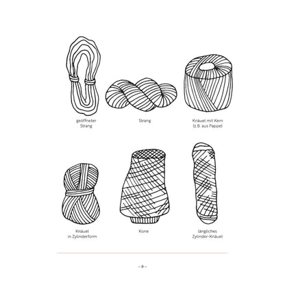 Minimal Knitting – Einfach schöne Kleidung stricken (DE)