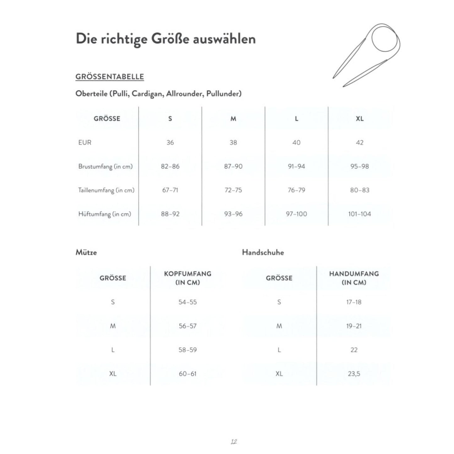 Chunky Knits – das geniale Schnellstrickbuch (DE)