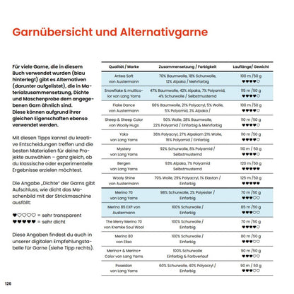 addiExpress Grundlagenwerk Buch