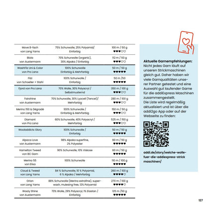 addiExpress Grundlagenwerk Buch