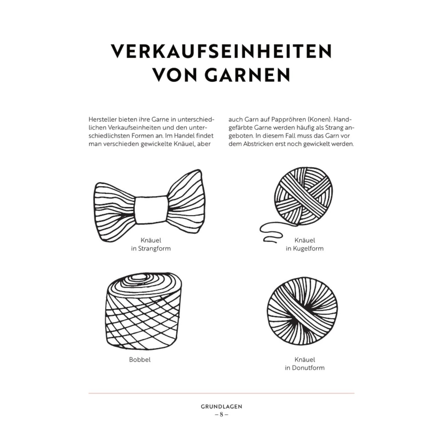 Minimal Knitting – Einfach schöne Kleidung stricken (DE)