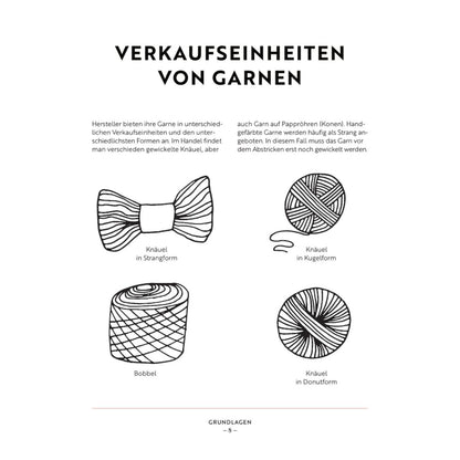 Minimal Knitting – Einfach schöne Kleidung stricken (DE)